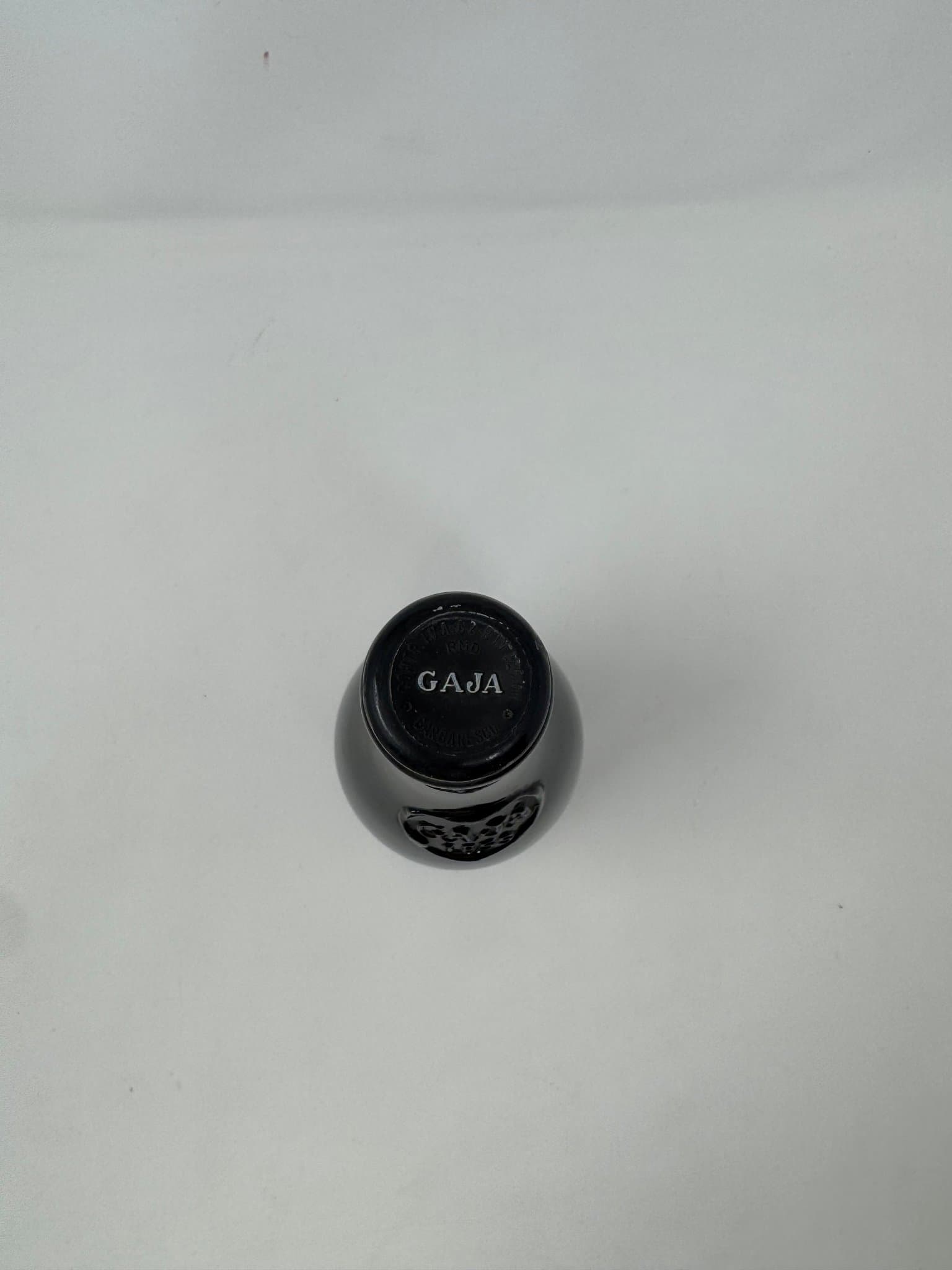 Caps